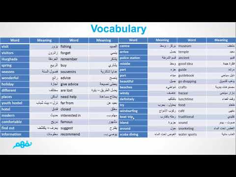 Unit 1 - Visitors to Egypt - English - Grade 9 -Term 1 - لغة إنجليزية للصف الثالث الاعدادي - نفهم