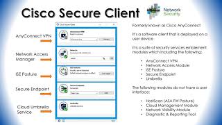 Download lagu Cisco Secure Client (Formerly AnyConnect) Features and Use Cases mp3