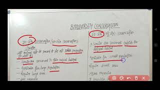 IN-Situ conservation and ex-situ conservation. (Environmental studies)