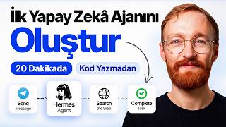 İlk Yapay Zeka Ajanını 20 Dakikada Oluştur (Kod Yazmadan)