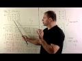 Inverse Of 4x4 Matrix Using Adjugate Formula