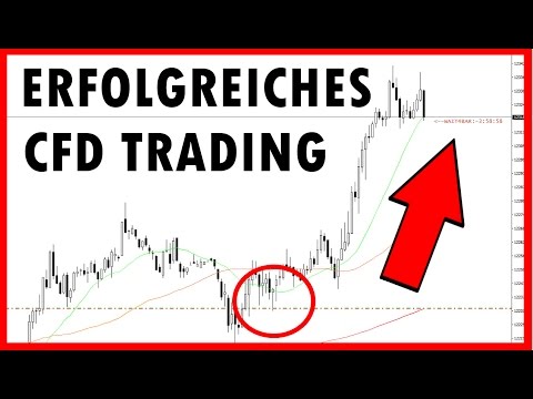 Margin crypto trading demo binäre option