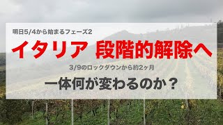 イタリア 段階的解除へ。何が変わるの？#24【ミラノ】
