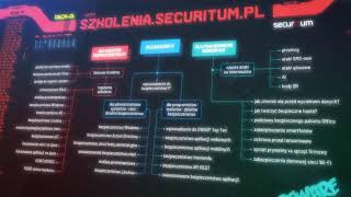 Narzędziownik AI 2.0 Reloaded - sesja 4