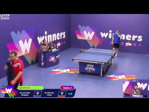Winners League  12.02.21   Panchenko Bogdan Kurilenko Oleg 11:30