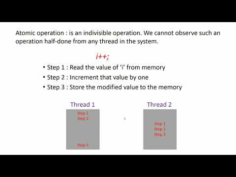 1. Introduction to Atomic operations and Memory model in C++