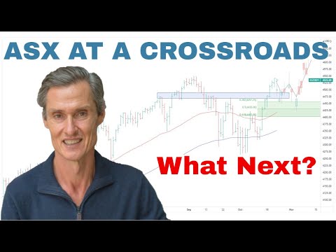 ASX 200 at a Crossroads — New Highs or a Pullback? | Stock Market Technical Analysis