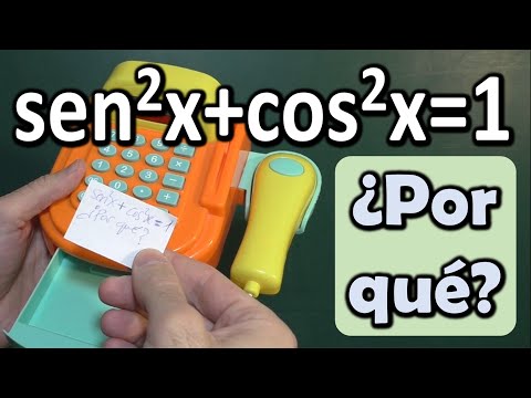 Demostración de igualdad trigonométrica, sen²x+cos²x=1