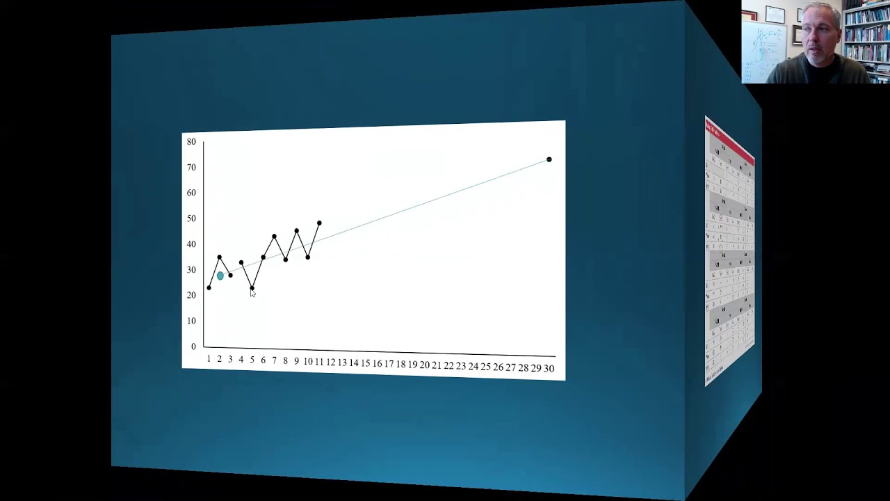 Progress Monitoring Data and RTI Decisions