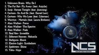 Download lagu Top 15 kumpulan lagu barat backsound YouTuber No copyright||NCS RELASE mp3