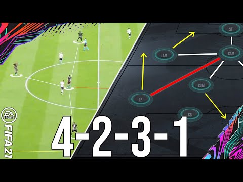 Why 4231 is the most META formation to give you wins (TACTICS) - FIFA 21 Ultimate Team