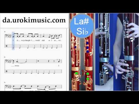 Fagotundervisning Miley Cyrus - Malibu Lektioner Sange Del#2 um-i246