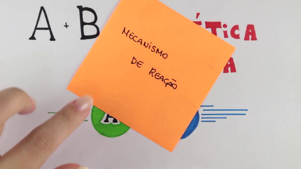 Química - Mecanismo de reação