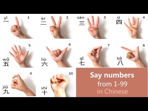 Learn Chinese Numbers: Count 1 to 10, 1 to 20, 1 to100 in Mandarin Chinese - Day 15