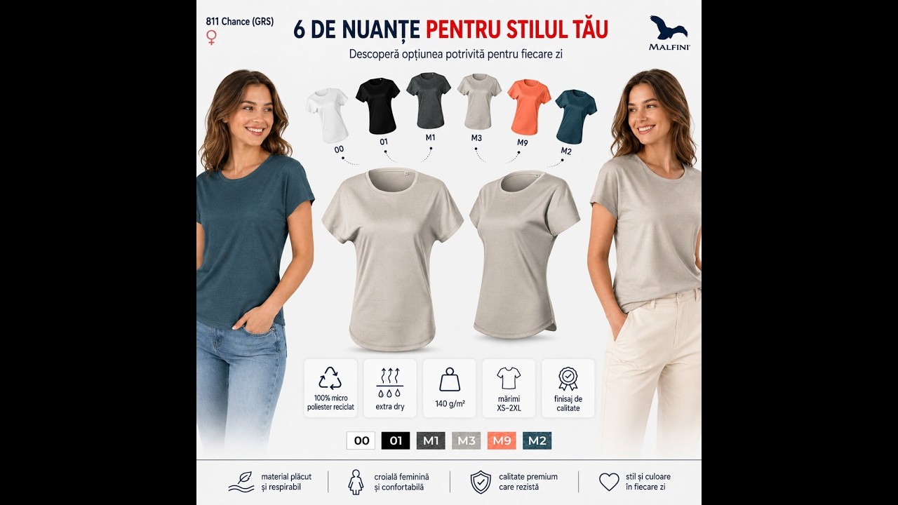 Video produs