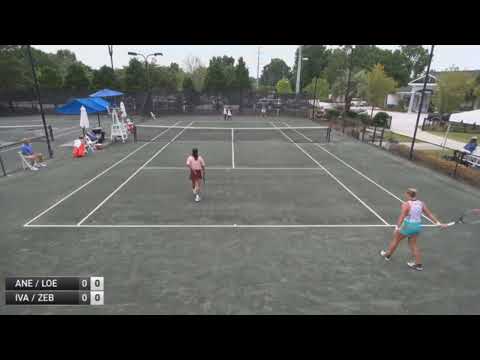 Jessie Aney/Jamie Loeb v Dasha Ivanova/Noelia Zeballos Melgar - W100 CHARLESTON