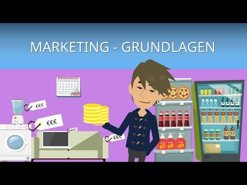 Marketing Grundlagen (Das Wichtigste für deine Klausur)