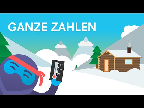 Rechnen mit ganzen Zahlen (einfach erklärt) | Lernen mit ClassNinjas #mathelernen