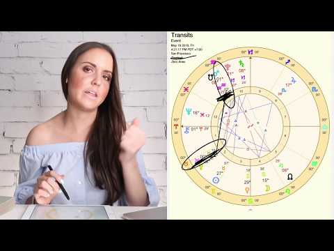 May 18th 2018 "CHANGING GEARS" Daily Astrology Horoscope All Signs