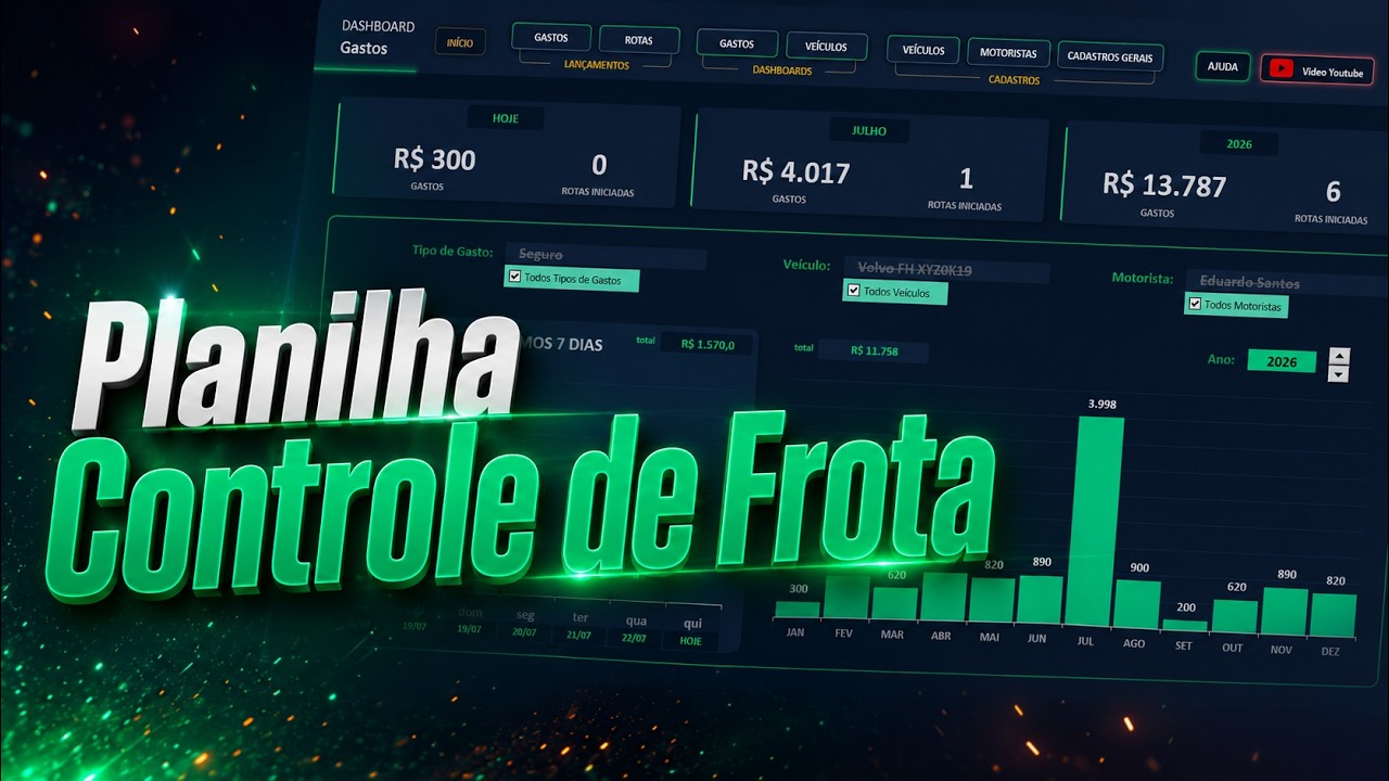 Planilha Controle de Frota - Zé Planilha