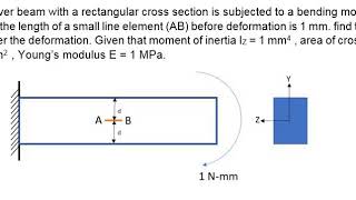 Strength of Materials - Concept Question 1 ( Provide answer with explanation)