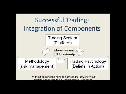 How to Build a Patient, Disciplined Trader Psychology