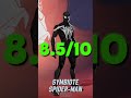 Ranked Every SPIDER MAN Skin In Marvel Rivals