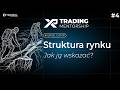 Cykl Dostarczania Ceny: Klucz do Skutecznego Handlu na Rynku Finansowym