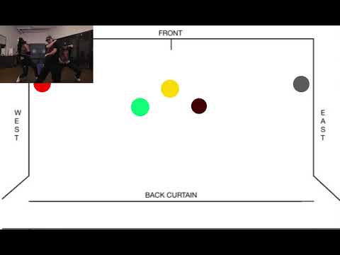 POSE LOONA POSITIONS + MIRRORED