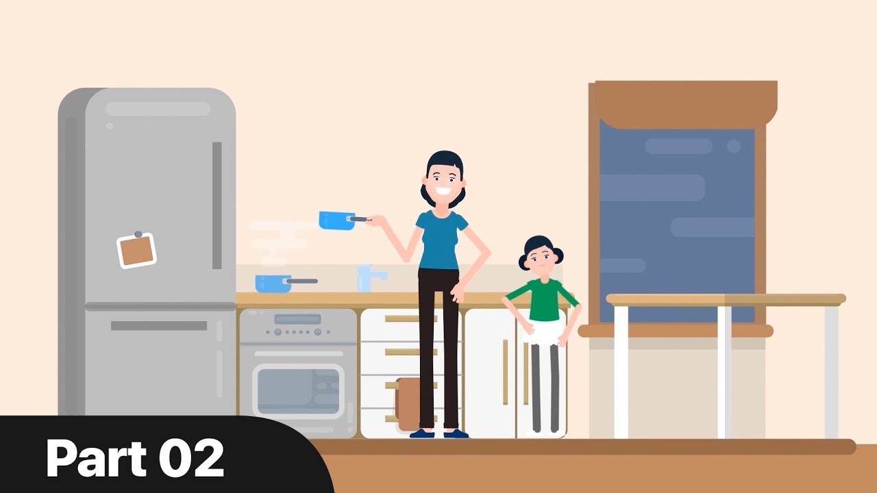 Module 1 - Part 2 Why is Lifelong Learning Needed?