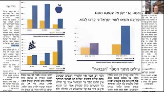 דף יומי מסכת סנהדרין דף צז Daf yomi Masechet Sanhedrin page 97  ע"י יוני גוטמן (שיעורי הדף היומי ב-20 דקות – מועבר ע"י ר' יוני גוטמן – לעילוי נשמת אביו ר' אלימלך צבי (צביקה) גוטמן ז"ל) - התמונה מוצגת ישירות מתוך אתר האינטרנט יוטיוב. זכויות היוצרים בתמונה שייכות ליוצרה. קישור קרדיט למקור התוכן נמצא בתוך דף הסרטון