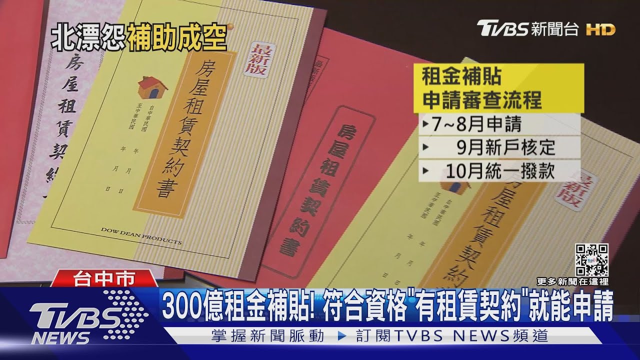300億租金補貼! 符合資格「有租賃契約」就能申請