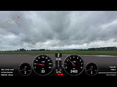BMW M3 F80 C - Overheating the ESP on wet track with Tesla running out of fuel - La Ferté-G Trackday