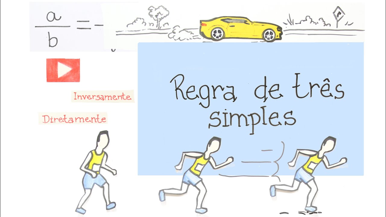 Curtas Matemáticos - Regra de Três simples