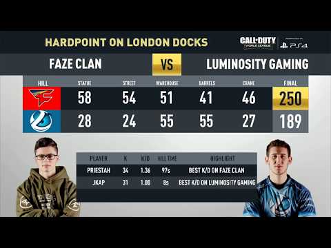 Match Recap: FaZe Clan vs. Luminosity | CWL Pro League | Division B | Stage 1