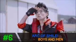 Jpop Oricon Weekly Chart Top 25 Week 23 [ 2015/06/08 ]