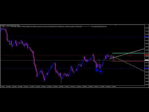 Video Witch Hat for Binary Options