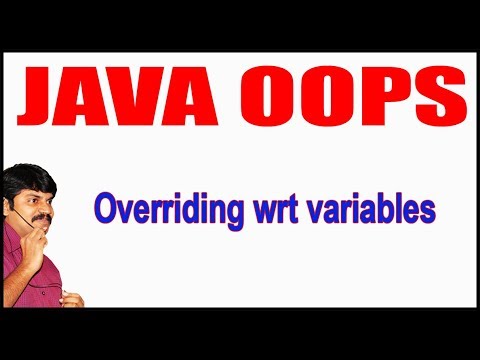 Java Tutorials Java Oops Overriding Wrt Variables By Durga Sir