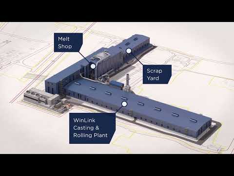 Minimill for direct rolling of long products