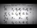 Stella By Starlight - the original music with changes (from the movie »The Uninvited« 1944)
