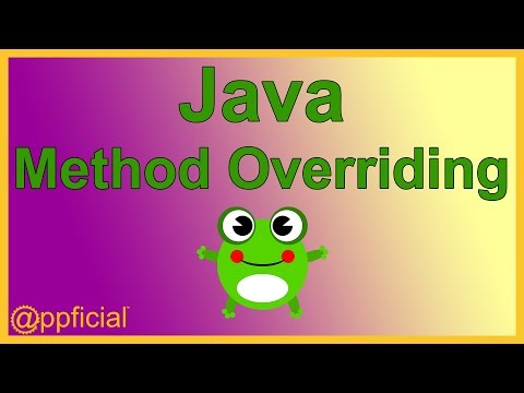 Java Method Overriding - How to Override Methods using Inheritance - APPFICIAL