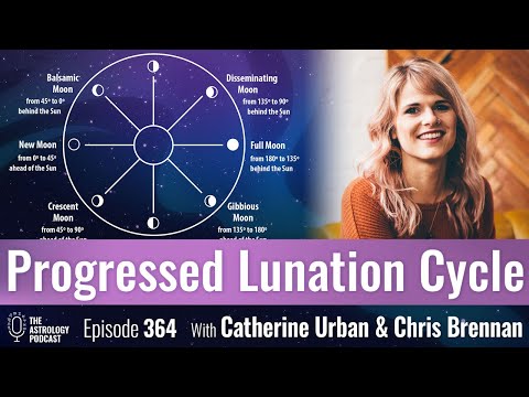 The Progressed Lunation Cycle (Secondary Progressions Explained)