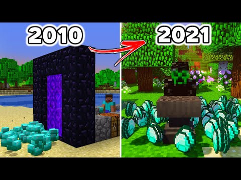 Minecrafts History of DUPE Glitches & Exploits...