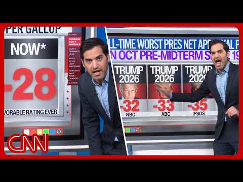 Trump's broken record, GOP's popularity peril & more | Enten roundup