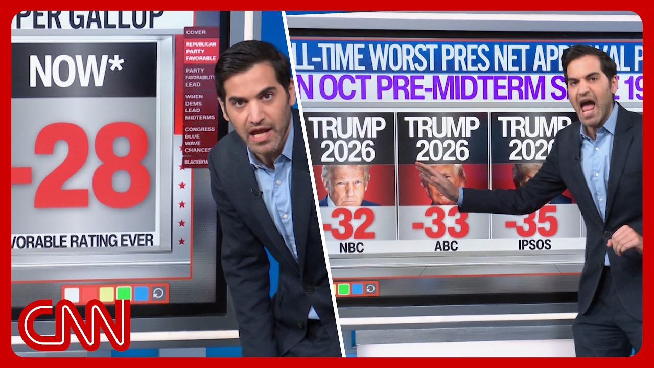 Trump's broken record, GOP's popularity peril & more | Enten roundup