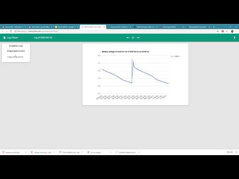 MeasureMesh Final Project Demonstration