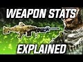 WEAPON STATISTICS Ghost Recon Wildlands Weapon Stats Explained Weapon Guide