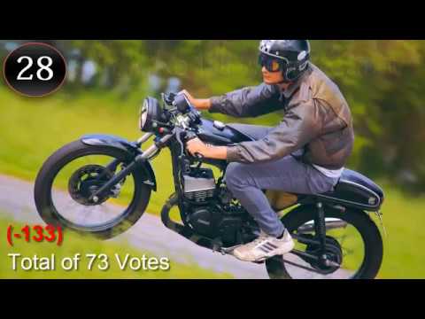 Top 30 Best Motorcycles Cafe Racer of 2016