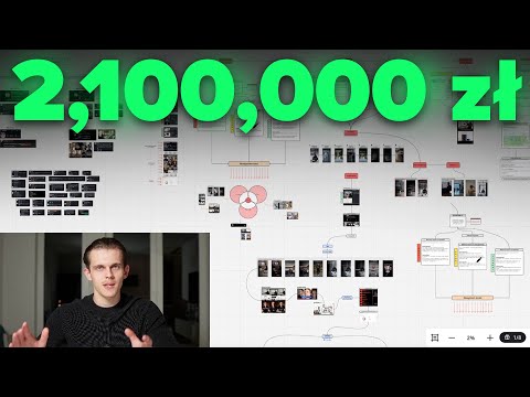 Ten Lejek Sprzedażowy Wygenerował 2.1 MLN (robisz to źle)