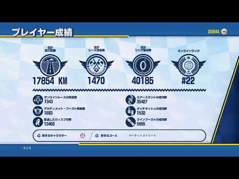 エミーレーシング63日目②[チームソニックレーシング]